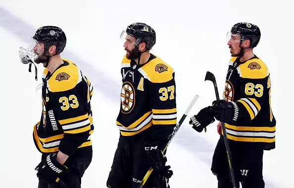 Bruins Off-season