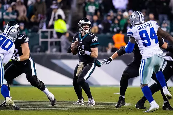 NFC East Projections
