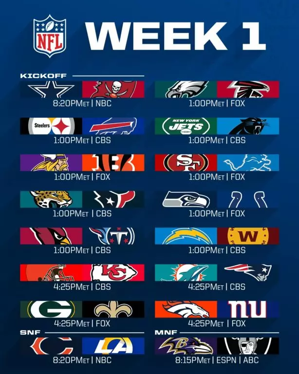 Early NFL Picks