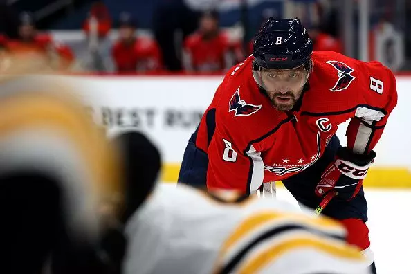 NHL Unrestricted Free Agents