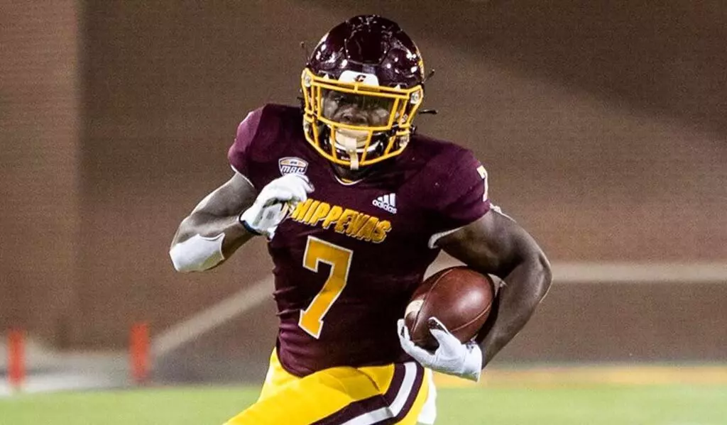 MAC Non-Conference Schedules