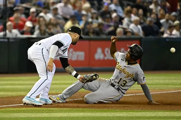 Most Overrated Third Basemen