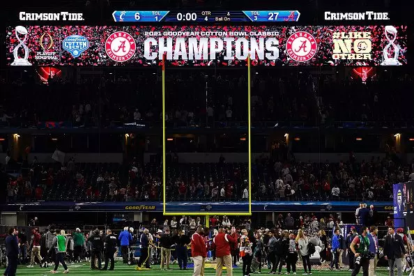 College Football Playoff Expansion