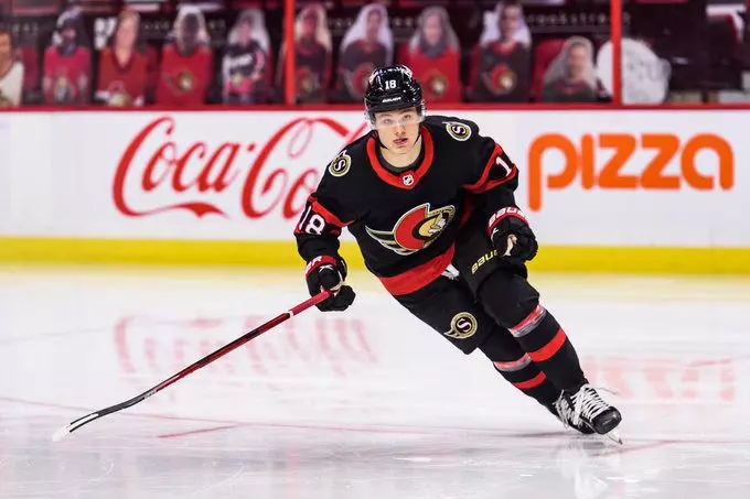 Top 3 forwards under 21