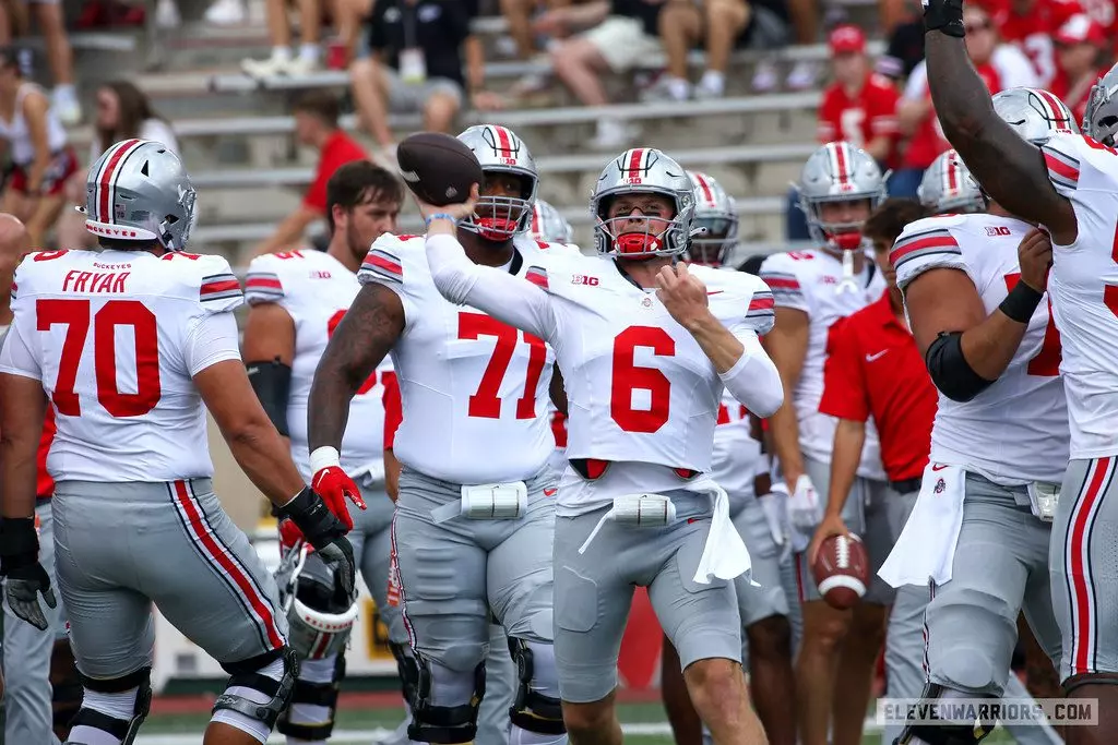 Big 10 power rankings