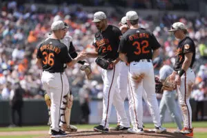 MLB teams